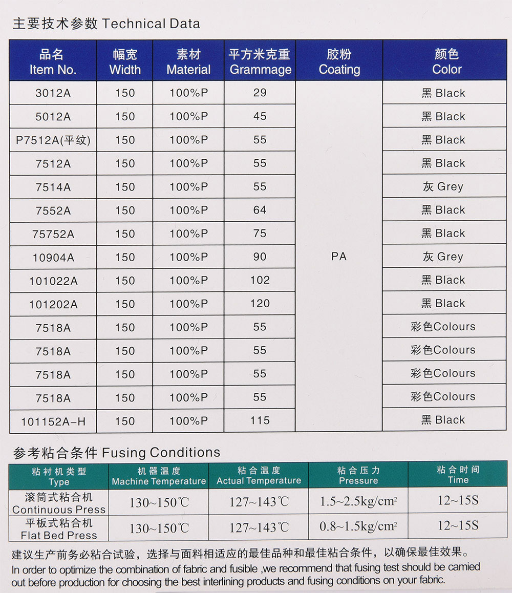 fusible interfacing fusible interfacing