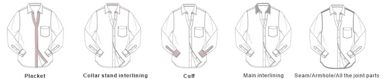 interlining in shirt making interlining in shirt making