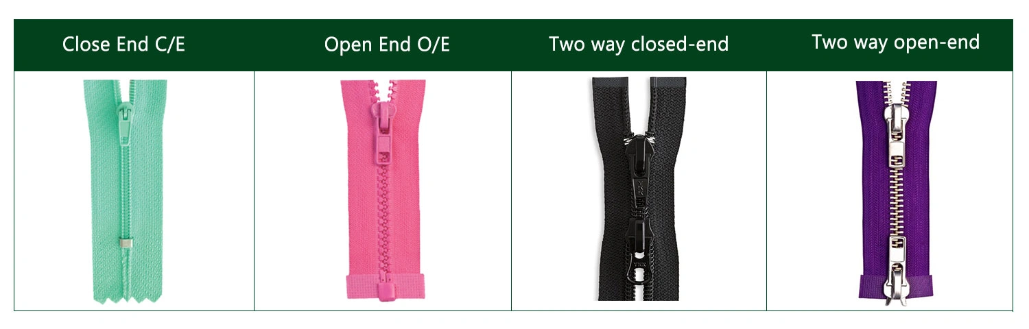 Different Zipper Teeth