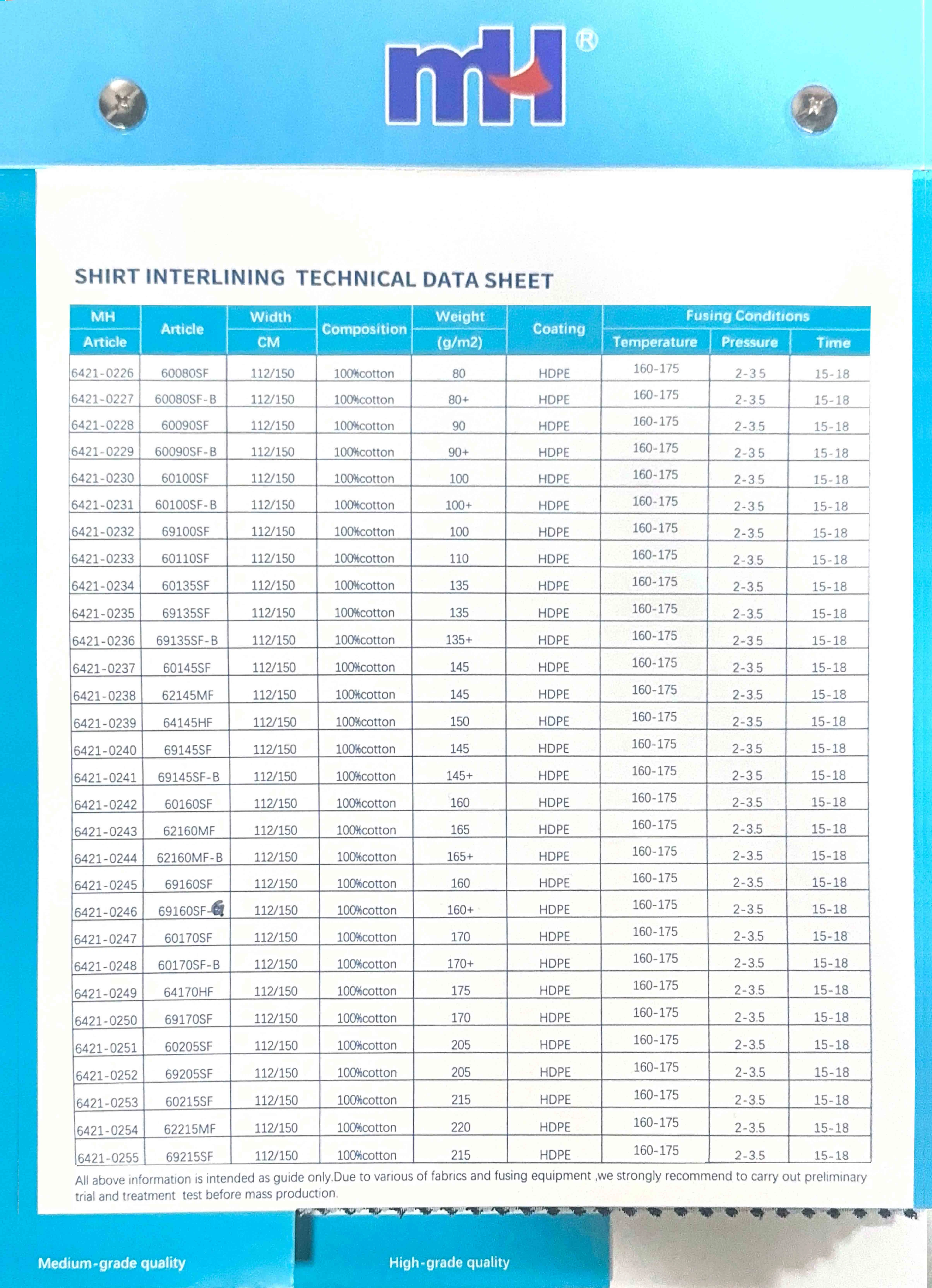 polyester sewing threads certificate-45001 polyester sewing threads certificate