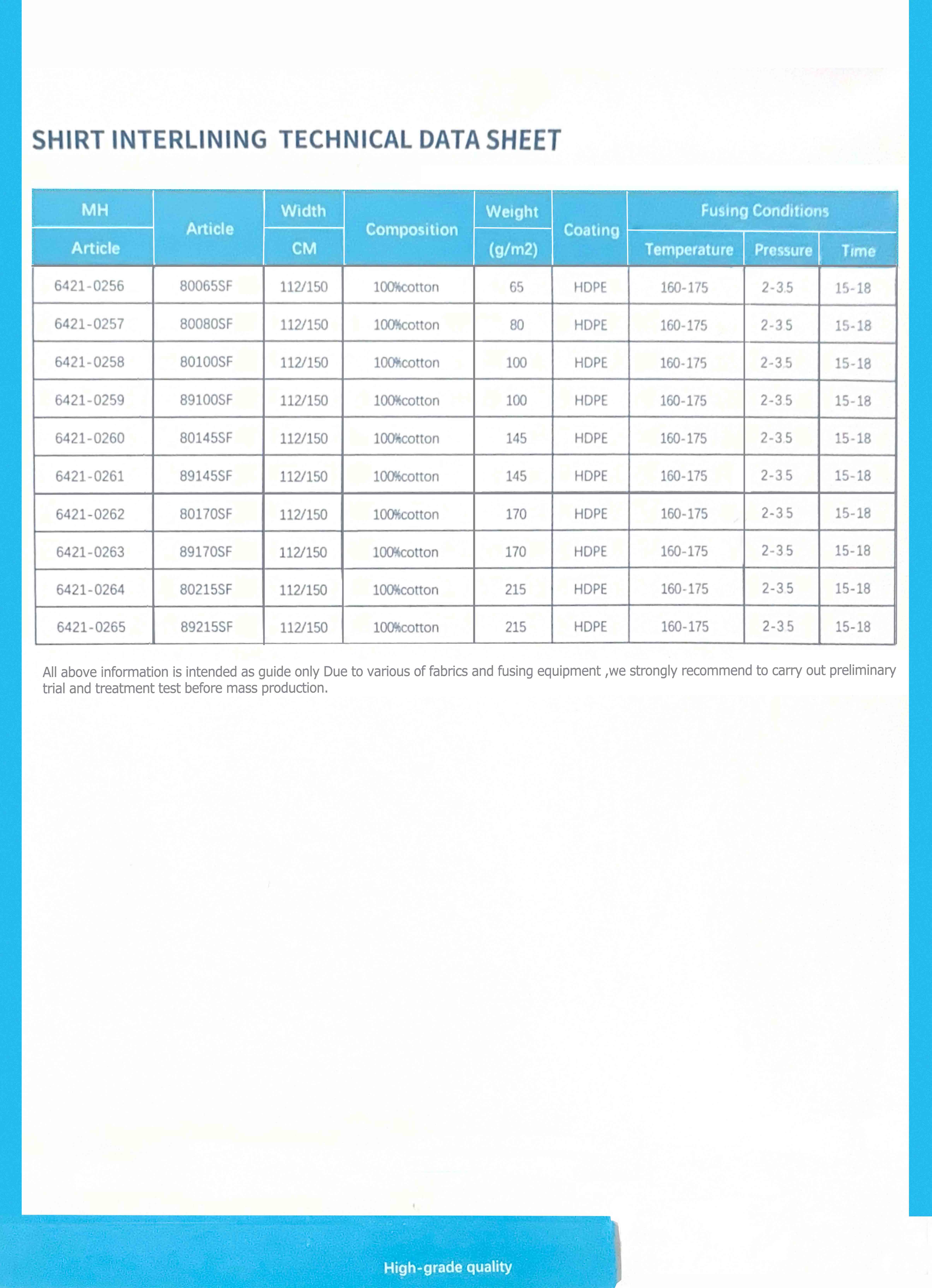 polyester sewing threads certificate-9001 polyester sewing threads certificate
