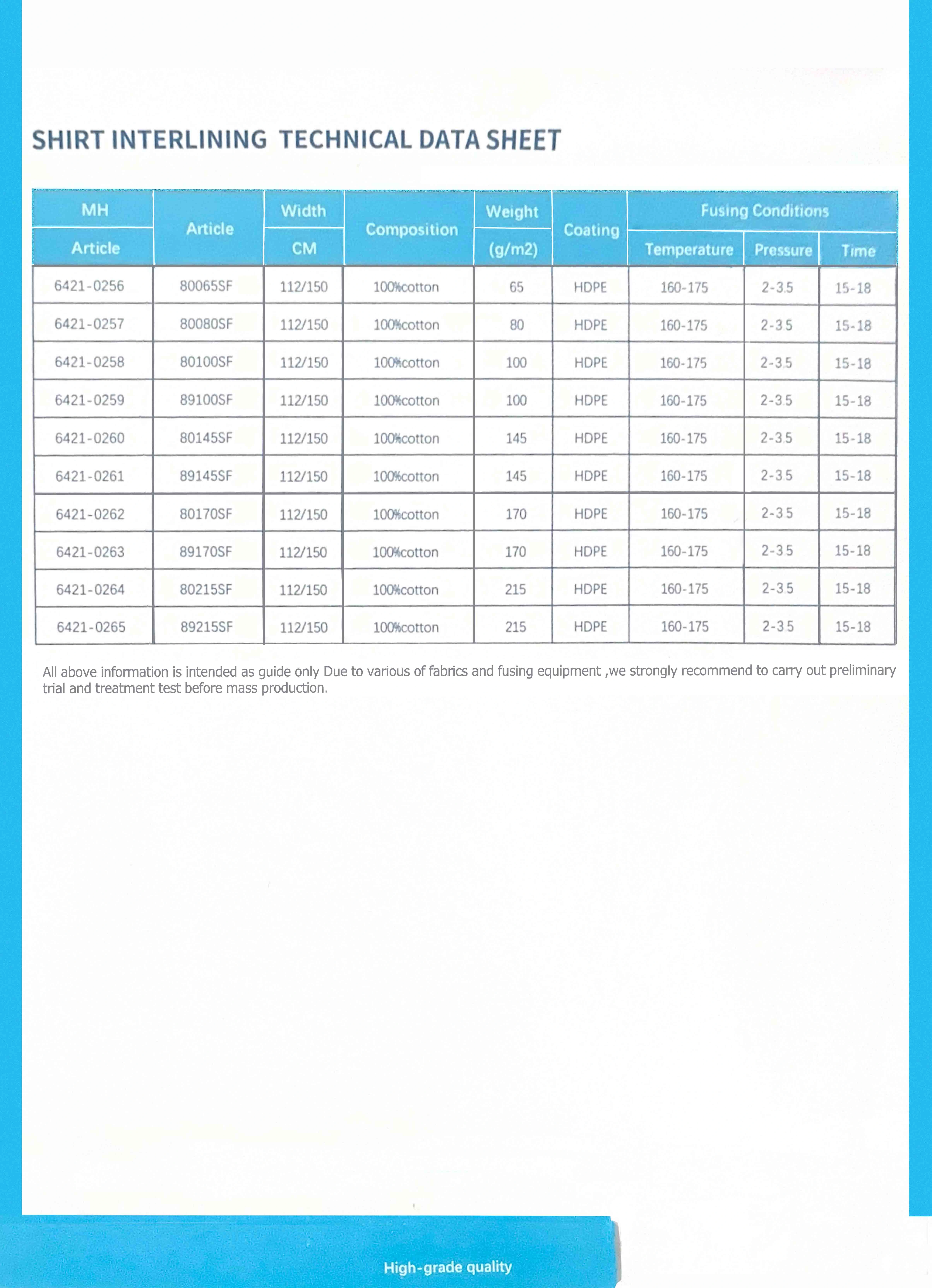 polyester sewing threads certificate-9001 polyester sewing threads certificate