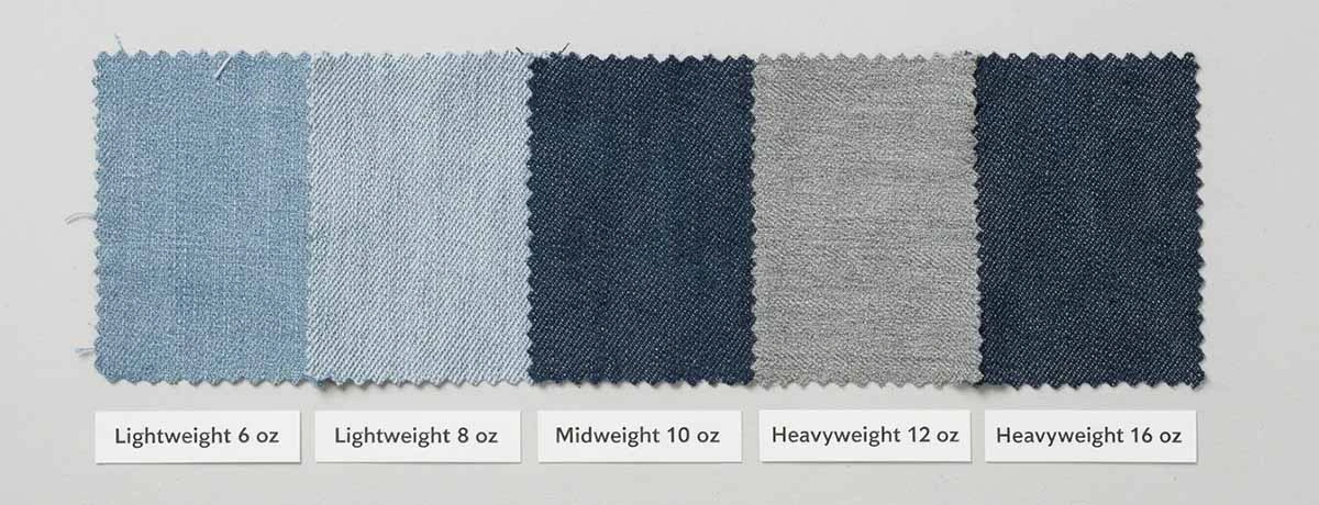 denim fabric material 3
