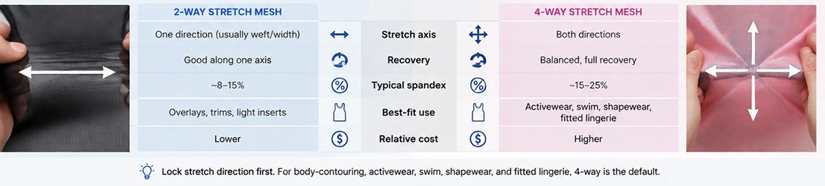 stretch mesh fabric 3