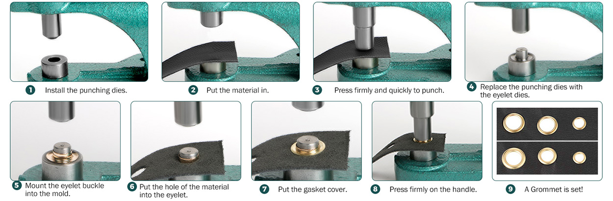 How to operate the grommet machine How to operate the grommet machine