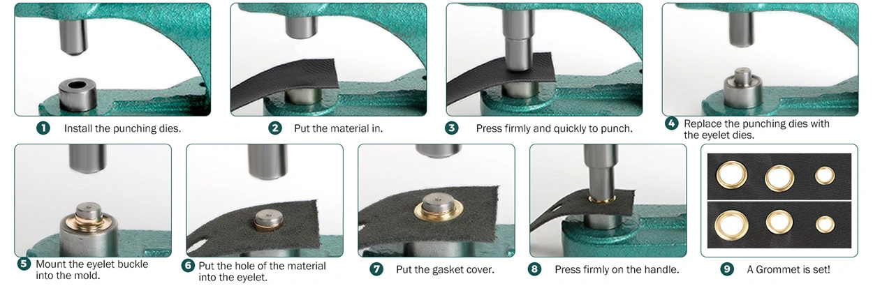 How to operate the grommet machine How to operate the grommet machine