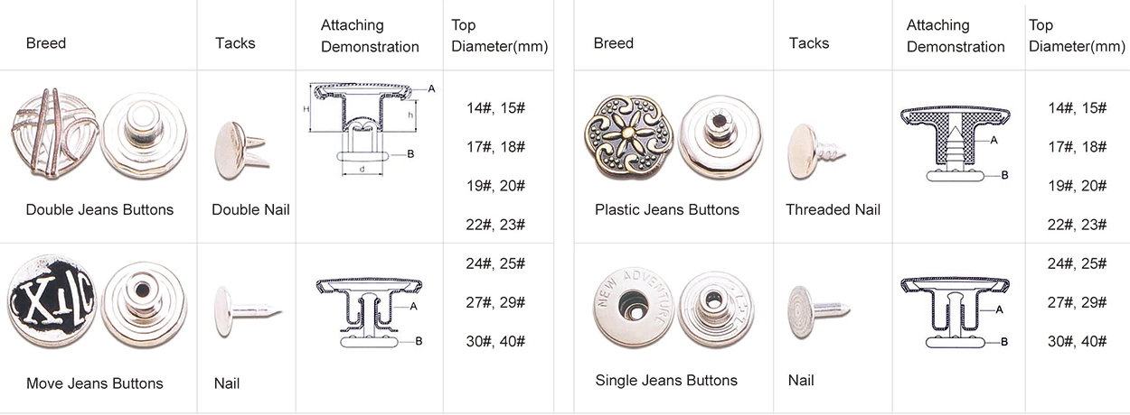 Metal Iron Jeans Denim Buttons Sewing