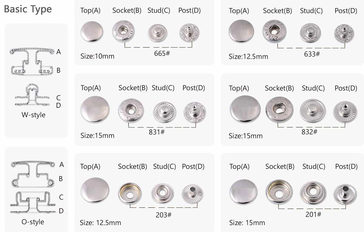 Capped Snap Fastener • Cap Snap Button • Metal Snaps