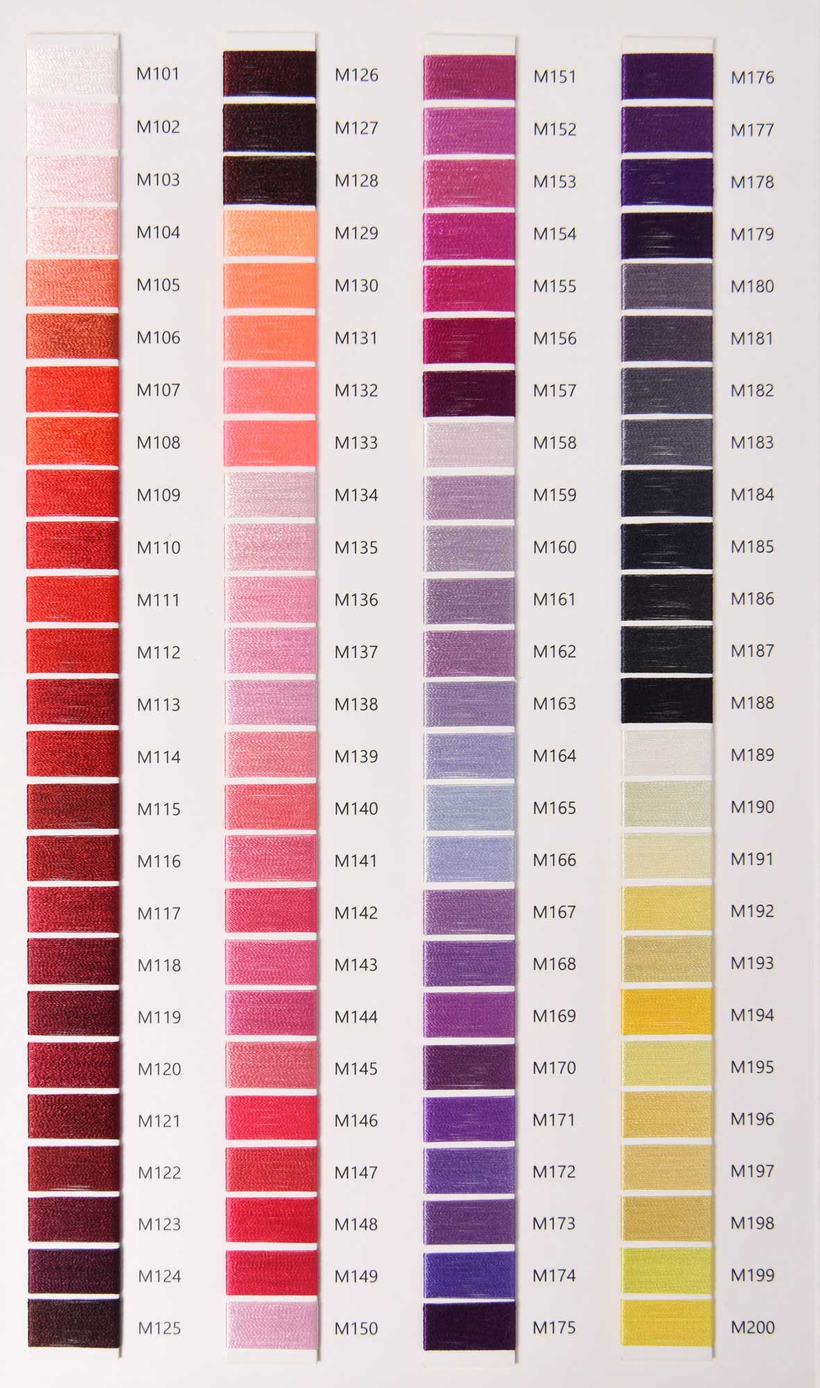 Polyester Embroidery Thread Color Card