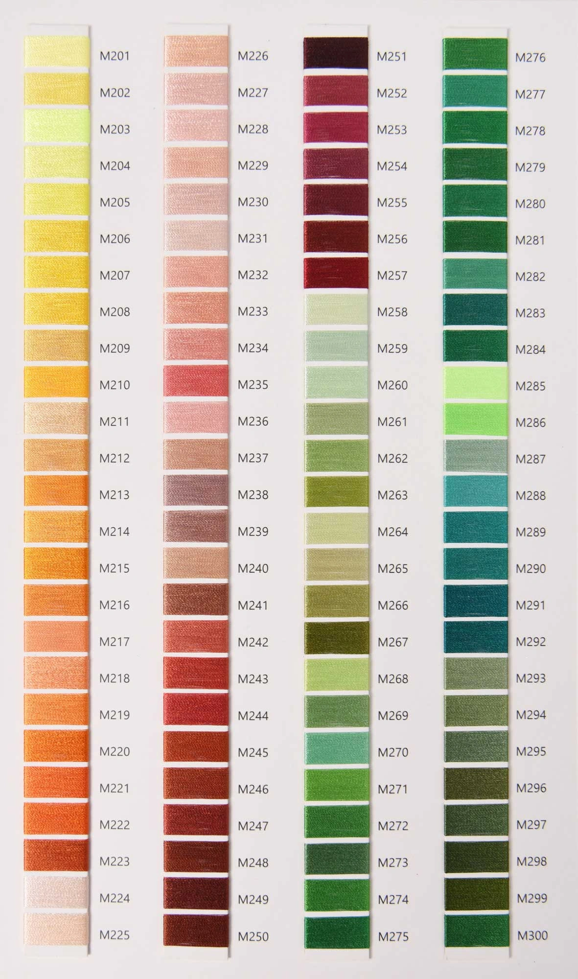 Polyester Embroidery Thread polyester sewing threads certificate