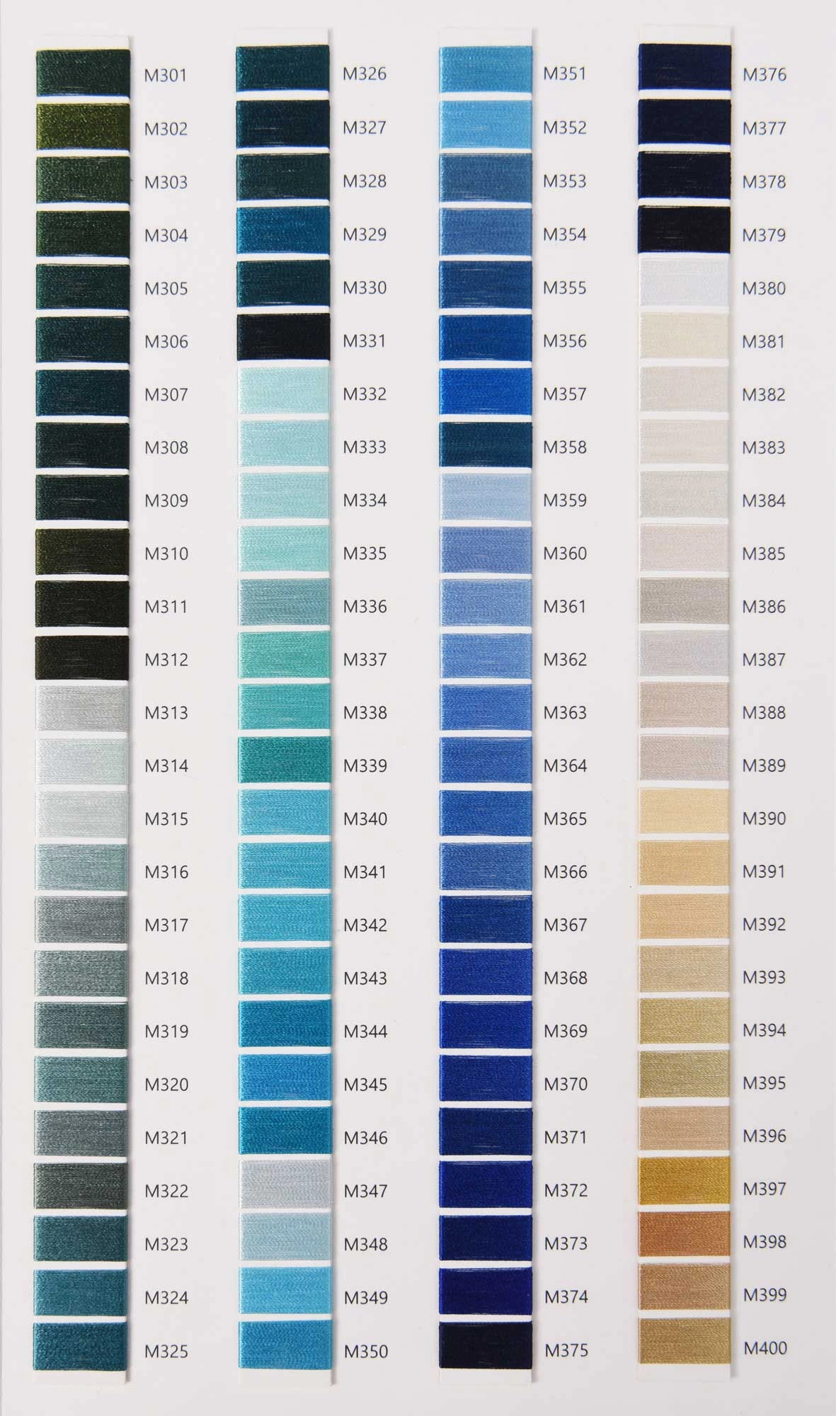 Polyester Embroidery Thread polyester sewing threads certificate