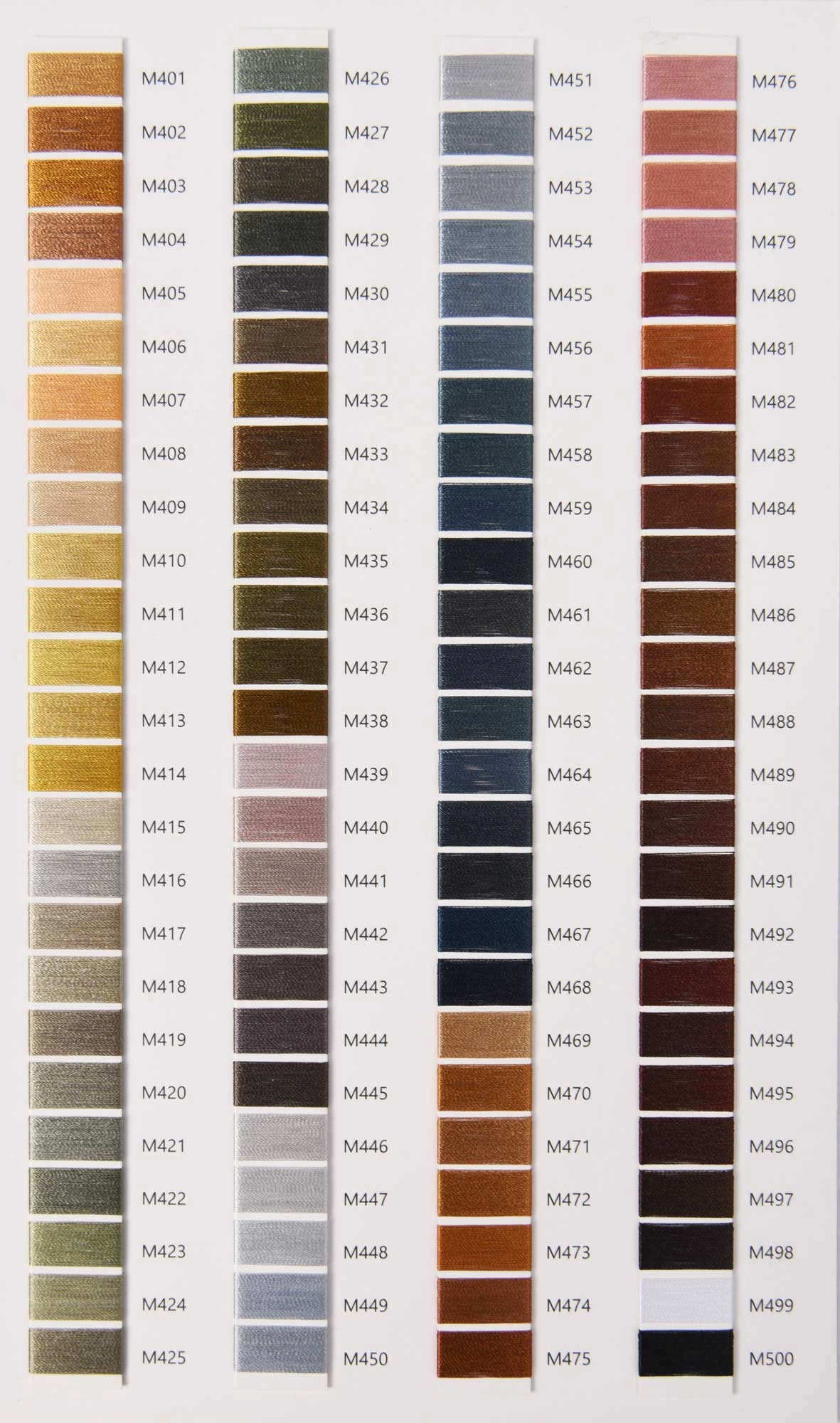 Polyester Embroidery Thread embroidery threads certificate