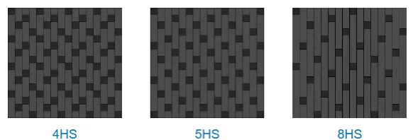 satin weave