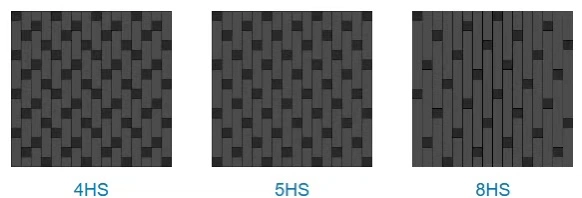 satin weave