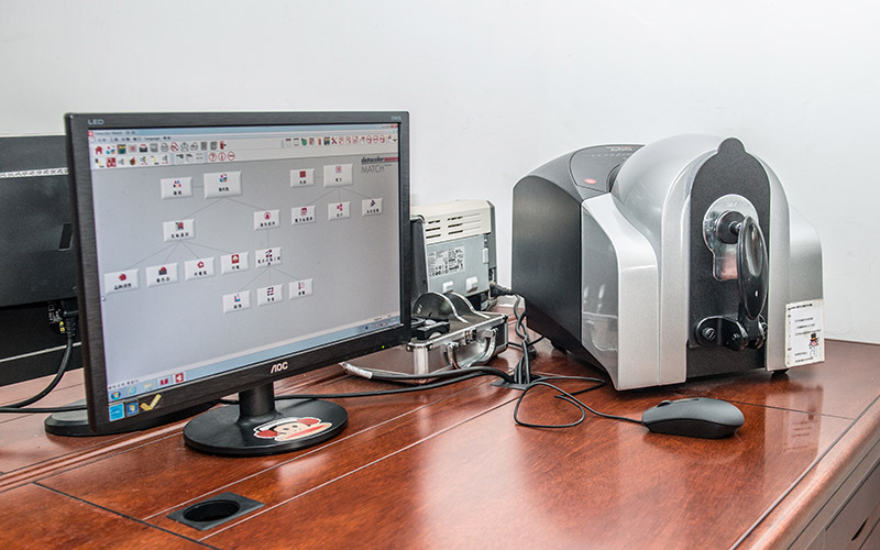 Automatic Color Control System