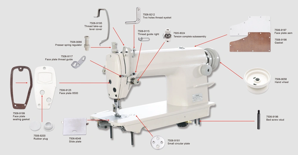 sewing-machine-parts