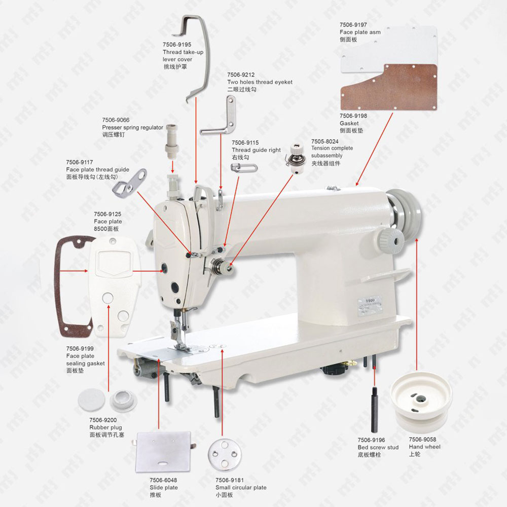 GC8500 Series:Arm Bed Componets