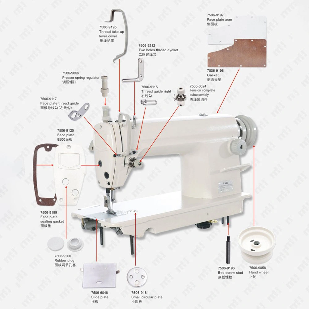 GC8500 Series:Arm Bed Componets