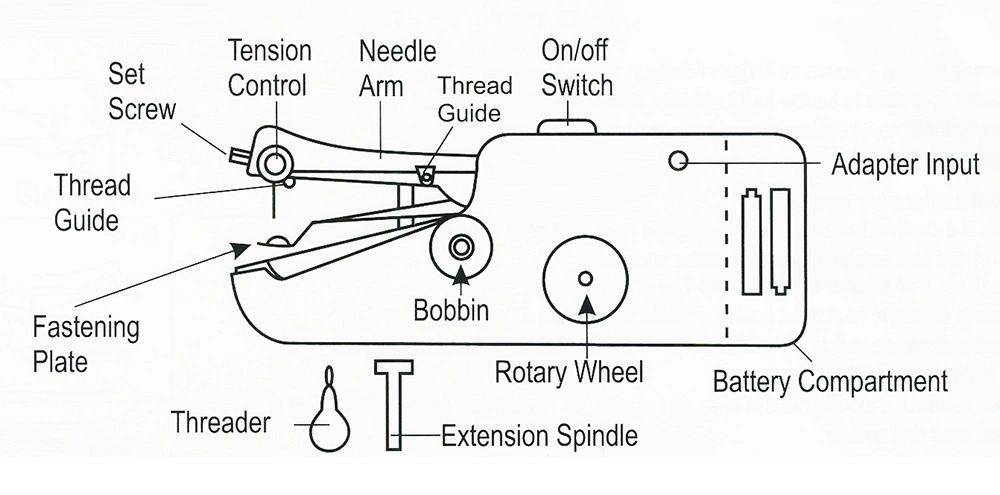 sewing machine parts