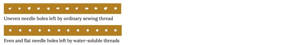 Needle hole Comparison