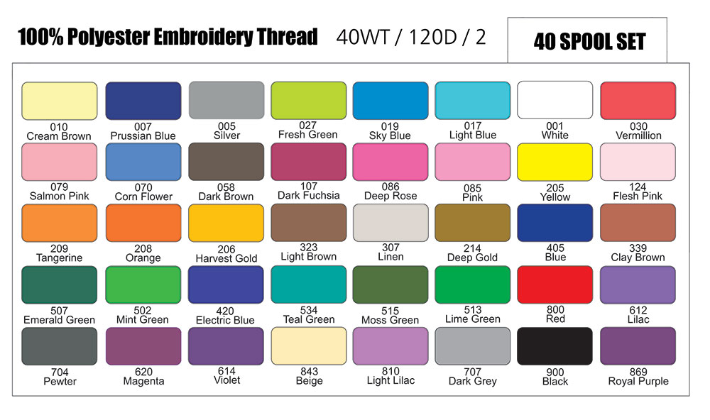 machine embroidery thread