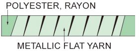 MS (ST) TYPE