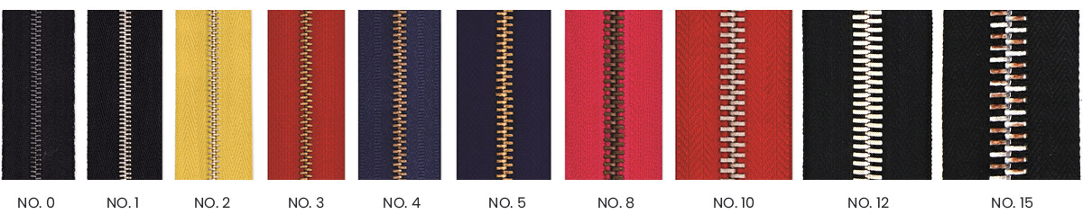 Zipper Size Customization