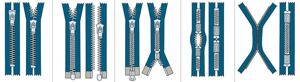 Type of Zipper Type of Zipper