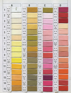 zipper color card zipper color card