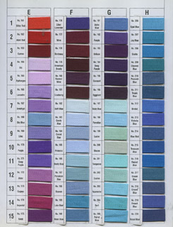 zipper color card zipper color card