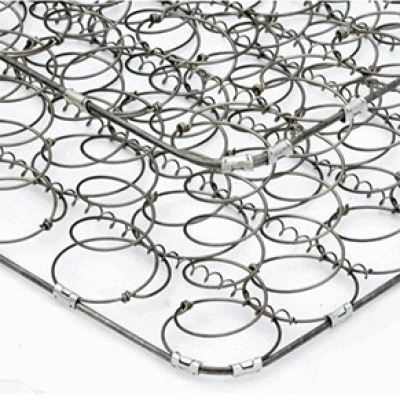Springs/Wires/Frames