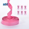 zipper chain meter