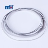 Aluminum Wire