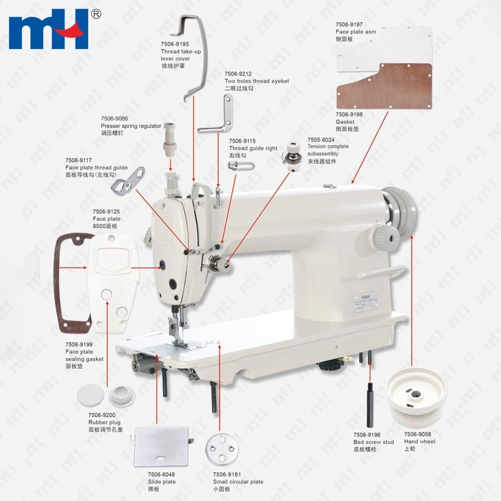 GC8500 High Speed Lockstitch