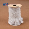 Dentelle chimique