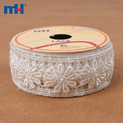 Dentelle chimique