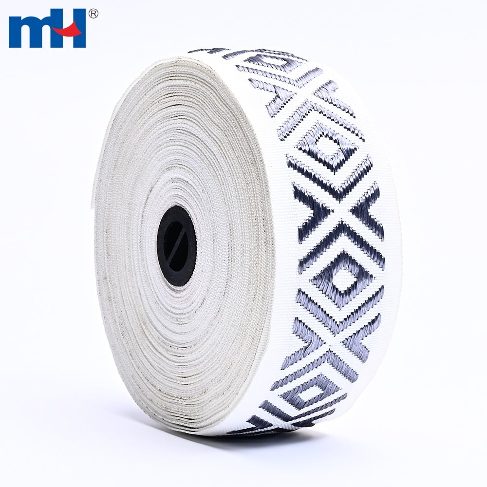 Detailansicht des Matratzen-Einfassungsbandes aus Polyester-Jacquard
