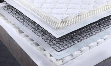 Mattress Accessories: The Essential Fabrics, Accessories, and Hardware Behind Every Quality Mattress