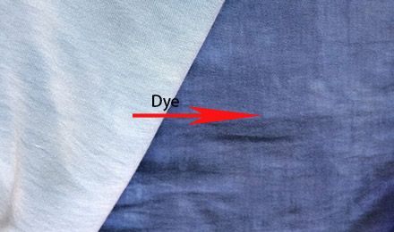 Best Methods to Answer: Can You Dye Polyester?
