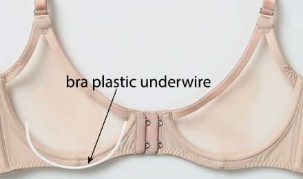 Essential Guide to Bra Plastic Underwire: Comfort & Support