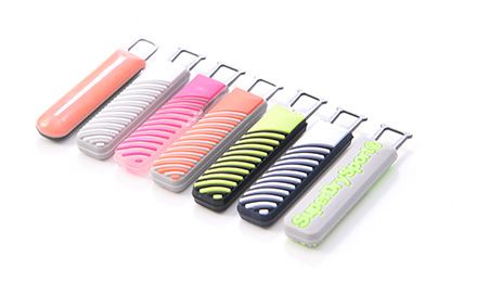 Zipper Pull Solutions for Your Bags and Jackets