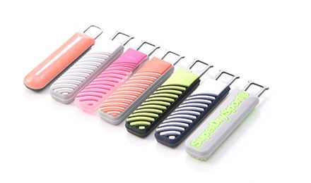 Zipper Pull Solutions for Your Bags and Jackets