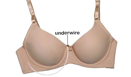 Master the Fundamentals of Underwire for Bra Design for Lingerie Manufacturers