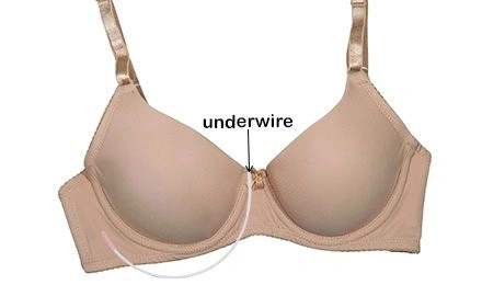 Master the Fundamentals of Underwire for Bra Design for Lingerie Manufacturers