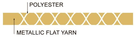mx type